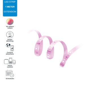 Wiz Colours LED Light Strip 1Mtr Extension Kit