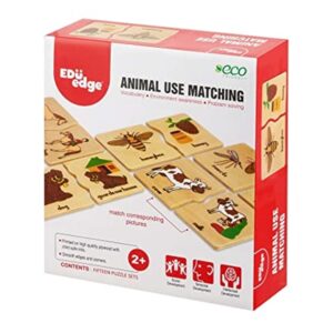 Animal-Use-Matching