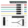 Fitness Tubes Tension Bands (150 LBS)