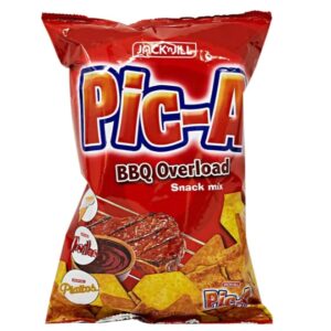 Overload